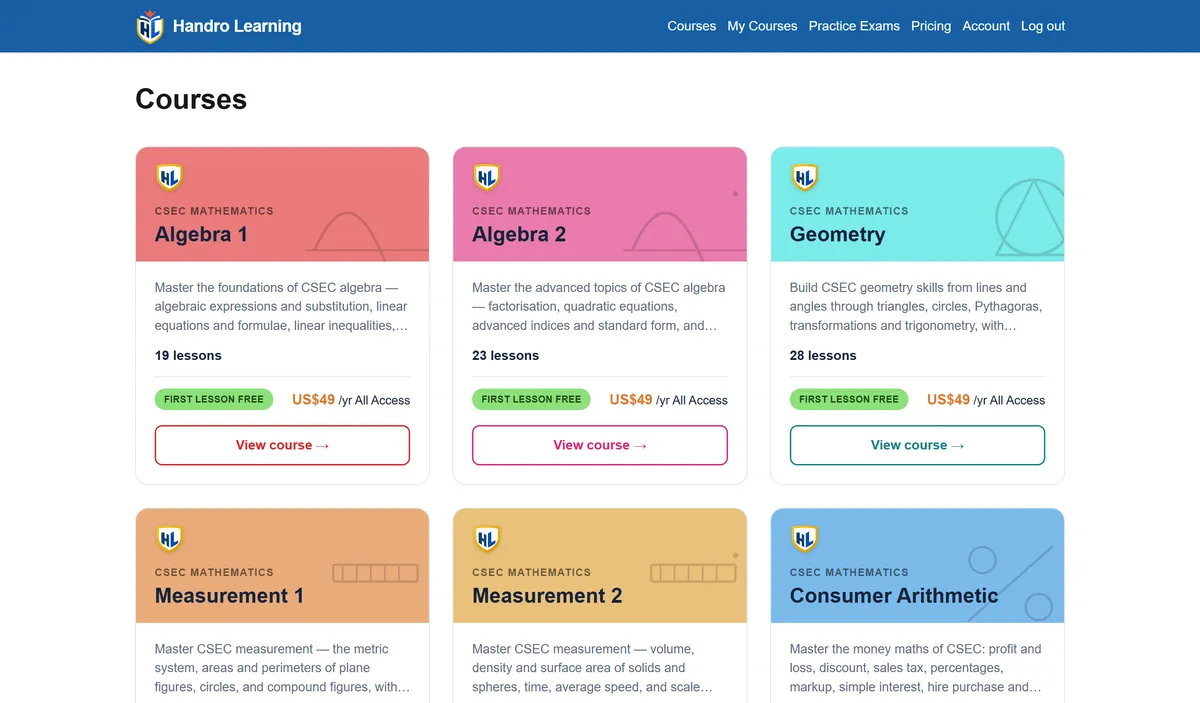 The Handro Learning course library, with cards for Algebra, Geometry, Measurement and more
